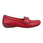 FLUCHOS - F0804